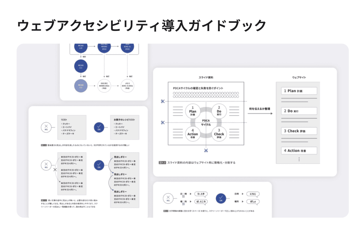 アクセシビリティ導入ガイドブックのサイト